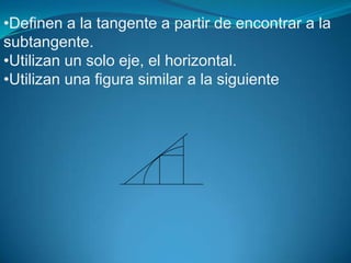 •Definen a la tangente a partir de encontrar a la
subtangente.
•Utilizan un solo eje, el horizontal.
•Utilizan una figura similar a la siguiente
 