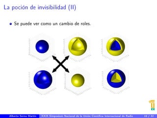 La poción de invisibilidad (II) 
Se puede ver como un cambio de roles. 
Alberto Serna Martín XXIX Simposium Nacional de la Unión Cientíca Internacional de Radio 10 / 22 
 