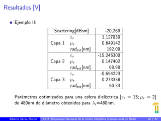 Resultados [V] 
Ejemplo II: 
Scattering[dBsm] -20,260 
r 1.127830 
Capa 1 r 0.649142 
radext[nm] 192.00 
r -15.245300 
Capa 2 r 0.147402 
radext[nm] 68.90 
r -0.654223 
Capa 3 r 0.273358 
radext[nm] 50.33 
Parámetros optimizados para una esfera dieléctrica [r = 15; r = 2] 
de 480nm de diámetro obtenidos para i=480nm. 
Alberto Serna Martín XXIX Simposium Nacional de la Unión Cientíca Internacional de Radio 18 / 22 
 
