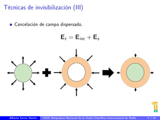 Técnicas de invisibilización (III) 
Cancelación de campo dispersado. 
Et = Einc + Es 
Alberto Serna Martín XXIX Simposium Nacional de la Unión Cientíca Internacional de Radio 7 / 22 
 