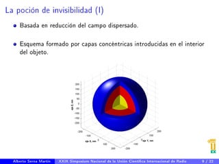 La poción de invisibilidad (I) 
Basada en reducción del campo dispersado. 
Esquema formado por capas concéntricas introducidas en el interior 
del objeto. 
Alberto Serna Martín XXIX Simposium Nacional de la Unión Cientíca Internacional de Radio 9 / 22 
 