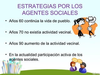 ESTRATEGIAS POR LOS
        AGENTES SOCIALES
• Años 60 continúa la vida de pueblo.

• Años 70 no existía actividad vecinal.

• Años 90 aumento de la actividad vecinal.

• En la actualidad participación activa de los
  agentes sociales.
 