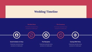 Wedding Timeline
The Ceremony
Predominate extensible testing
procedures for reliable good.
Get Back Rsvp
Predominate exten...