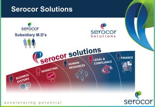 Serocor Solutions


Subsidiary M.D’s
 
