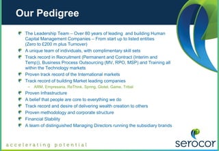 Our Pedigree
 The Leadership Team – Over 80 years of leading and building Human
 Capital Management Companies – From start up to listed entities
 (Zero to £200 m plus Turnover)
 A unique team of individuals, with complimentary skill sets
 Track record in Recruitment (Permanent and Contract (Interim and
 Temp)), Business Process Outsourcing (MV, RPO, MSP) and Training all
 within the Technology markets
 Proven track record of the International markets
 Track record of building Market leading companies
  –   ARM, Empresaria, ReThink, Spring, Glotel, Game, Tribal
 Proven Infrastructure
 A belief that people are core to everything we do
 Track record and desire of delivering wealth creation to others
 Proven methodology and corporate structure
 Financial Stability
 A team of distinguished Managing Directors running the subsidiary brands
 