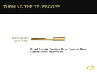 TURNING THE TELESCOPE




   Brand Adoption
   (Touch Points)


                    C-Level, Executive, Operations, Human Resources, Sales,
                    Customer Service, Production, etc.
 