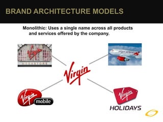 BRAND ARCHITECTURE MODELS

   Monolithic: Uses a single name across all products
     and services offered by the company.
 