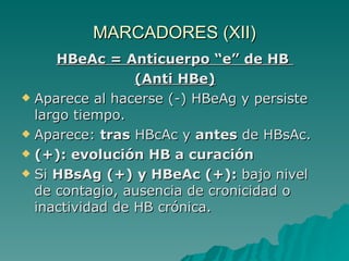MARCADORES (XII) HBeAc = Anticuerpo “e” de HB  (Anti HBe) Aparece al hacerse (-) HBeAg y persiste largo tiempo. Aparece:  tras  HBcAc y  antes  de HBsAc. ( +): evolución HB a curación  Si  HBsAg (+) y HBeAc (+):  bajo nivel de contagio, ausencia de cronicidad o inactividad de HB crónica. 