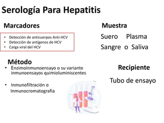 Serología Para Hepatitis123456_111457.pptx