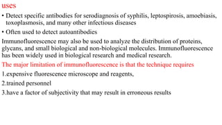 Serological methods for detection of viruses | PPTX