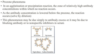 Serological methods for detection of viruses | PPTX