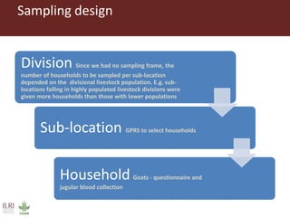 Serological surveillance of caprine brucellosis in western Kenya