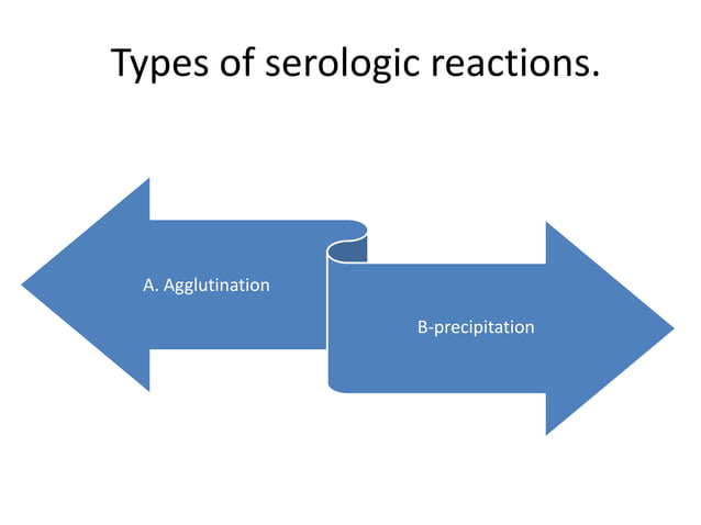 Serological techniques and immune assays | PPTX | Infectious Diseases ...