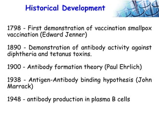 Historical Development
1798 - First demonstration of vaccination smallpox
vaccination (Edward Jenner)
1890 - Demonstration of antibody activity against
diphtheria and tetanus toxins.
1900 - Antibody formation theory (Paul Ehrlich)
1938 - Antigen-Antibody binding hypothesis (John
Marrack)
1948 - antibody production in plasma B cells
 