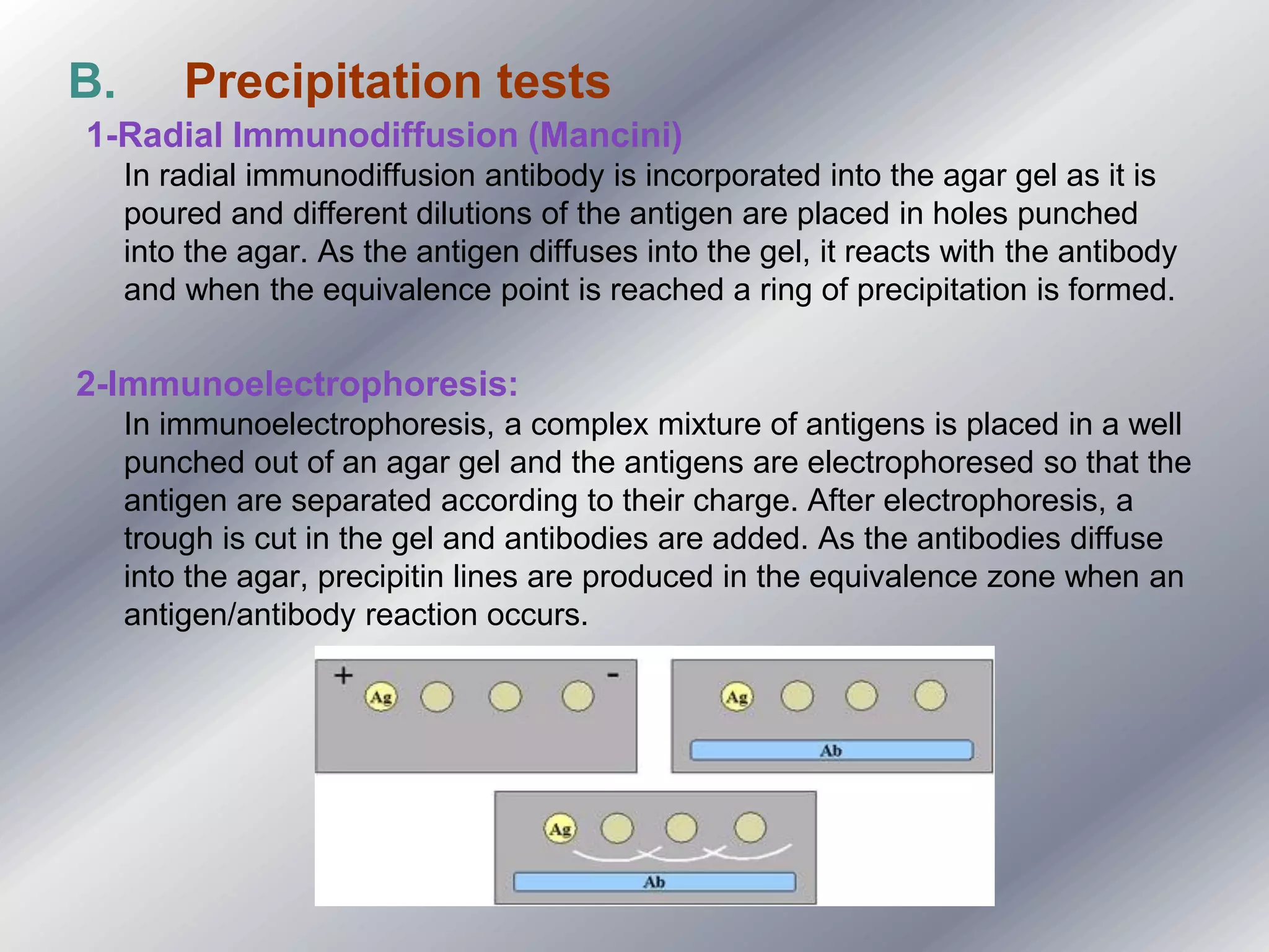 Serological tests | PDF