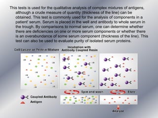 Serological tests | PDF