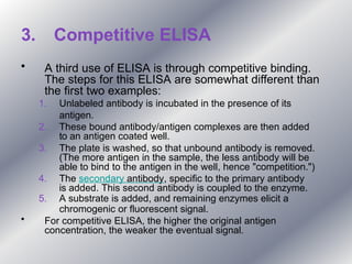 Competitive Elisa Microbe Notes.pdf Serological Tests and their role in disease diagnosis.pptx