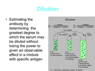 Dilution
• Estimating the
antibody by
determining the
greatest degree to
which the serum may
be diluted without
losing the power to
given an observable
effect in a mixture
with specific antigen
 