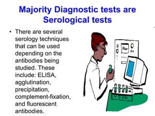 Majority Diagnostic tests are
Serological tests
• There are several
serology techniques
that can be used
depending on the
antibodies being
studied. These
include: ELISA,
agglutination,
precipitation,
complement-fixation,
and fluorescent
antibodies.
 
