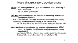 Application serological methods in clinical practice .pdf