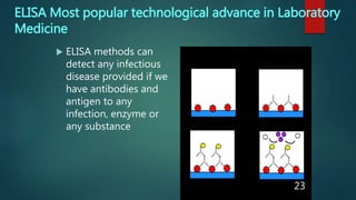 ELISA Most popular technological advance in Laboratory
Medicine
 ELISA methods can
detect any infectious
disease provided if we
have antibodies and
antigen to any
infection, enzyme or
any substance
23
 