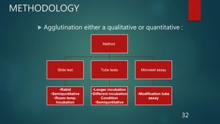 METHODOLOGY
 Agglutination either a qualitative or quantitative :
Method
Slide test
•Rabid
•Semiquntitative
•Room temp.
incubation
Tube tests
•Longer incubation
•Different incubation
Condition
•Semiquntitative
Microwel assay
•Modification tube
assay
32
 