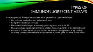 TYPES OF
IMMUNOFLUORESCENT ASSAYS
 Homogenous FIA require no separation procedure; rapid and simple
• Has only one incubation step and no wash step
• Competitive binding is involved
• Fluorescent label changes as the conjugated Ag binds to specific Ab
• Changes include wavelength emission, rotation freedom, polarity, or dielectric strength
• Amount of fluorescence is proportional to the amount of Ag present; as Ag binding
increases, binding of fluorescent analyte decreases, which gives off more fluorescence
 