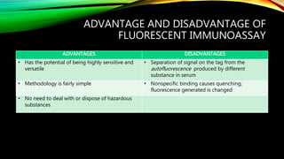 ADVANTAGE AND DISADVANTAGE OF
FLUORESCENT IMMUNOASSAY
ADVANTAGES DISADVANTAGES
• Has the potential of being highly sensitive and
versatile
• Separation of signal on the tag from the
autofluorescence produced by different
substance in serum
• Methodology is fairly simple • Nonspecific binding causes quenching;
fluorescence generated is changed
• No need to deal with or dispose of hazardous
substances
 