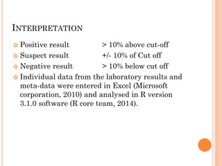 Seroprevalence and risk factors of Coxiella burnetii (Q fever) infection among humans in Bura irrigation scheme, Tana River County, Kenya
