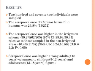 Seroprevalence and risk factors of Coxiella burnetii (Q fever) infection among humans in Bura irrigation scheme, Tana River County, Kenya