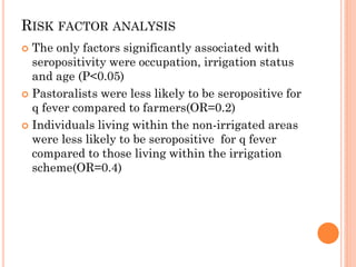 Seroprevalence and risk factors of Coxiella burnetii (Q fever) infection among humans in Bura irrigation scheme, Tana River County, Kenya