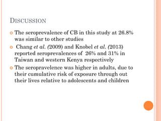 Seroprevalence and risk factors of Coxiella burnetii (Q fever) infection among humans in Bura irrigation scheme, Tana River County, Kenya