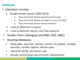 Serosurveillance and the PCP–FMD