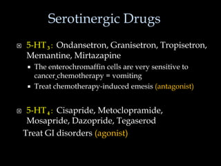 Serotinergic Drugs
   5-HT 3 : Ondansetron, Granisetron, Tropisetron,
    Memantine, Mirtazapine
        The enterochromaffin cells are very sensitive to
         cancer chemotherapy = vomiting
        Treat chemotherapy-induced emesis (antagonist)


    5-HT 4 : Cisapride, Metoclopramide,
     Mosapride, Dazopride, Tegaserod
    Treat GI disorders (agonist)
 