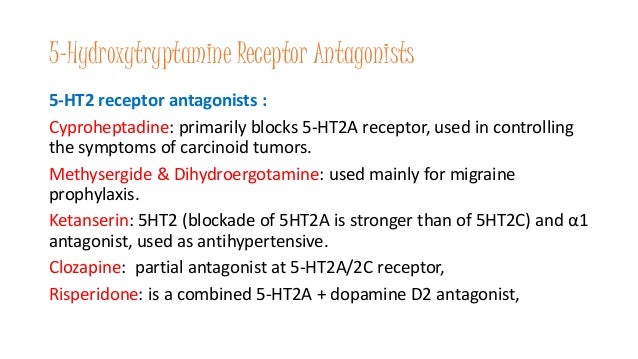 5Hydroxytyptamine (Serotonin)
