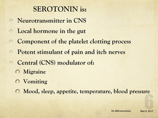 Serotonin.dr.asa