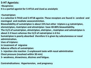 5-HT Agonists:
•Buspirone:
It is a partial agonist for 5-HT1A and Used as anxiolytic
•Sumatriptan:
Is a selective 5-TH1D and 5-HT1B agonist. These receptors are found in cerebral and
meningeal and mediate vasoconstriction.
Bioavailability of sumatriptan is about 15% but other triptans e.g natratriptan,
elemotriptan, rizatriptan and almotriptan have 40-80% bioavailability.
The t1/2 of sumatriptan, almotriptan, eletriptan , rizatriptan and zolmatriptan is
about 2-3 hours whereas the t1/2 of natratriptan is 6 hrs
Sumatriptan is poorly absorbed therefore it is given by subcutaneous or nasal
administration.
Uses of triptans:
In treatment of migraine
Adverse effects of sumatriptan:
1- injection site reaction 2-unpleasant taste with nasal adminitration
Chest pressure (resolved within 30 min)
3- weakness, drowsiness, dizzines and fatigue.
ContraIndications: Hypertension, and pregnancy
 