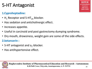 RIPER
AUTONOMOUS
NAAC &
NBA (UG)
SIRO- DSIR
Raghavendra Institute of Pharmaceutical Education and Research - Autonomous
K.R.Palli Cross, Chiyyedu, Anantapuramu, A. P- 515721 20
1.Cyproheptadine:
• H1 Receptor and 5-HT2A blocker.
• Has sedation and anticholinergic effect.
• Increases appetite.
• Useful in carcinoid and post gastrectomy dumping syndrome.
• Dry mouth, drowsiness, weight gain are some of the side effects.
2.ketanserin :
• 5-HT antagonist and a1-blocker.
• Has antihypertensive effect.
5-HT Antagonist
