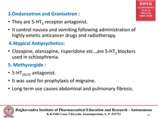 RIPER
AUTONOMOUS
NAAC &
NBA (UG)
SIRO- DSIR
Raghavendra Institute of Pharmaceutical Education and Research - Autonomous
K.R.Palli Cross, Chiyyedu, Anantapuramu, A. P- 515721 21
3.Ondansetron and Granisetron :
• They are 5-HT3 receptor antagonist.
• It control nausea and vomiting following administration of
highly emetic anticancer drugs and radiotherapy.
4.Atypical Antipsychotics:
• Clozapine, olanzapine, risperidone etc..,are 5-HT2 blockers
used in schizophrenia.
5. Methysergide :
• 5-HT2A/2C antagonist.
• It was used for prophylaxis of migraine.
• Long term use causes abdominal and pulmonary fibrosis.