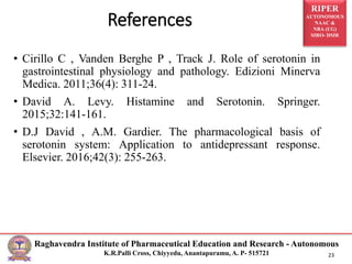 RIPER
AUTONOMOUS
NAAC &
NBA (UG)
SIRO- DSIR
Raghavendra Institute of Pharmaceutical Education and Research - Autonomous
K.R.Palli Cross, Chiyyedu, Anantapuramu, A. P- 515721 23
• Cirillo C , Vanden Berghe P , Track J. Role of serotonin in
gastrointestinal physiology and pathology. Edizioni Minerva
Medica. 2011;36(4): 311-24.
• David A. Levy. Histamine and Serotonin. Springer.
2015;32:141-161.
• D.J David , A.M. Gardier. The pharmacological basis of
serotonin system: Application to antidepressant response.
Elsevier. 2016;42(3): 255-263.
References