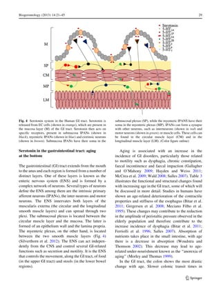 serotonin.pdf the role of serotoni in ps | PDF