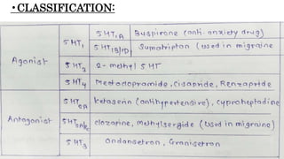 SEROTONIN KININ AND PROSTAGLANDIN AUTACOID | PPTX