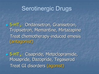 Serotinergic Drugs

   5-HT 3 : Ondansetron, Granisetron,
    Tropisetron, Memantine, Mirtazapine
    Treat chemotherapy-...