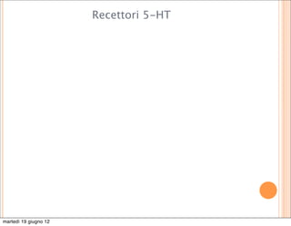Recettori 5-HT




martedì 19 giugno 12
 