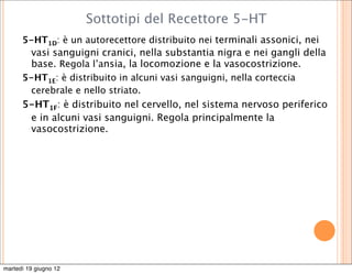 Sottotipi del Recettore 5-HT
      5-HT1D: è un autorecettore distribuito nei terminali assonici, nei
       vasi sanguigni cranici, nella substantia nigra e nei gangli della
       base. Regola l’ansia, la locomozione e la vasocostrizione.
      5-HT1E: è distribuito in alcuni vasi sanguigni, nella corteccia
       cerebrale e nello striato.
      5-HT1F: è distribuito nel cervello, nel sistema nervoso periferico
       e in alcuni vasi sanguigni. Regola principalmente la
       vasocostrizione.




martedì 19 giugno 12
 