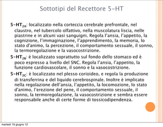 Sottotipi del Recettore 5-HT

      5-HT2A: localizzato nella corteccia cerebrale prefrontale, nel
       claustro, nel tubercolo olfattivo, nella muscolatura liscia, nelle
       piastrine e in alcuni vasi sanguigni. Regola l’ansia, l’appetito, la
       cognizione, l’immaginazione, l’apprendimento, la memoria, lo
       stato d'animo, la percezione, il comportamento sessuale, il sonno,
       la termoregolazione e la vasocostrizione.
      5-HT2B: è localizzato soprattutto sul fondo dello stomaco ed è
       poco espresso a livello del SNC. Regola l’ansia, l’appetito, la
       funzione cardiovascolare, il sonno e la vasocostrizione.
      5-HT2C: è localizzato nel plesso corioideo, e regola la produzione
       di transferrina e del liquido cerebrospinale. Inoltre è implicato
       nella regolazione dell’ansia, l’appetito, la locomozione, lo stato
       d'animo, l’erezione del pene, il comportamento sessuale, il
       sonno, la termoregolazione, la vasocostrizione e sembra essere
       responsabile anche di certe forme di tossicodipendenza.




martedì 19 giugno 12
 