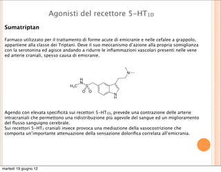 Agonisti del recettore 5-HT1D
 Sumatriptan

 Farmaco utilizzato per il trattamento di forme acute di emicranie e nelle cefalee a grappolo,
 appartiene alla classe dei Triptani. Deve il suo meccanismo d’azione alla propria somiglianza
 con la serotonina ed agisce andando a ridurre le inﬁammazioni vascolari presenti nelle vene
 ed arterie craniali, spesso causa di emicranie.




 Agendo con elevata speciﬁcità sui recettori 5-HT1D, prevede una contrazione delle arterie
 intracraniali che permettono una ridistribuzione più agevole del sangue ed un miglioramento
 del ﬂusso sanguigno cerebrale.
 Sui recettori 5-HT1 craniali invece provoca una mediazione della vasocostrizione che
 comporta un’importante attenuazione della sensazione doloriﬁca correlata all’emicrania.




martedì 19 giugno 12
 