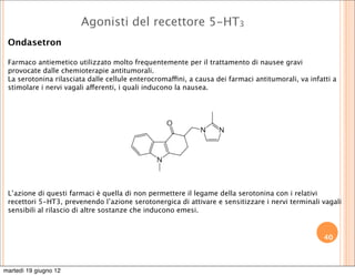Agonisti del recettore 5-HT3
 Ondasetron

 Farmaco antiemetico utilizzato molto frequentemente per il trattamento di nausee gravi
 provocate dalle chemioterapie antitumorali.
 La serotonina rilasciata dalle cellule enterocromaffini, a causa dei farmaci antitumorali, va infatti a
 stimolare i nervi vagali afferenti, i quali inducono la nausea.




 L’azione di questi farmaci è quella di non permettere il legame della serotonina con i relativi
 recettori 5-HT3, prevenendo l’azione serotonergica di attivare e sensitizzare i nervi terminali vagali
 sensibili al rilascio di altre sostanze che inducono emesi.


                                                                                                   40
                                                                                                   40



martedì 19 giugno 12
 