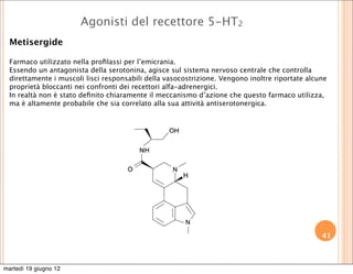 Agonisti del recettore 5-HT2
  Metisergide

  Farmaco utilizzato nella proﬁlassi per l’emicrania.
  Essendo un antagonista della serotonina, agisce sul sistema nervoso centrale che controlla
  direttamente i muscoli lisci responsabili della vasocostrizione. Vengono inoltre riportate alcune
  proprietà bloccanti nei confronti dei recettori alfa-adrenergici.
  In realtà non è stato deﬁnito chiaramente il meccanismo d’azione che questo farmaco utilizza,
  ma è altamente probabile che sia correlato alla sua attività antiserotonergica.




                                                                                                 41
                                                                                                 41



martedì 19 giugno 12
 
