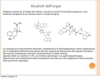 Alcaloidi dell’ergot
  Prodotti a partire da un fungo che infesta i raccolti di cereali (il Claviceps purpurea), sono
  molecole complesse la cui struttura base è l’acido lisergico.




  Le sostanze più comunemente utilizzate, l’ergotamina e la diidroergotamina, hanno applicazione
  per il trattamento dell’emicrania grazie alla loro capacità di depressione del segnale eccitatorio
  dei neuroni serotonergici centrali e vasocostrittrice a livello centrale.
  Agendo infatti sui recettori 5-HT, sui recettori adrenergici e su quelli dopaminergici,
  determinano una stimolazione della muscolatura liscia dei vasi che comporta un forte aumento
  della pressione sanguigna.


                                                                                                   43
                                                                                                   43



martedì 19 giugno 12
 